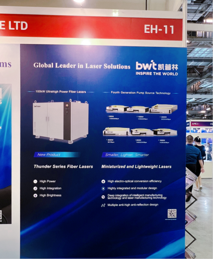 últimas notícias da empresa sobre BWT faz aparição na Asia Photonics Expo 2024  3